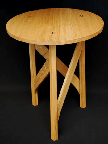 baillie_scott_table_2